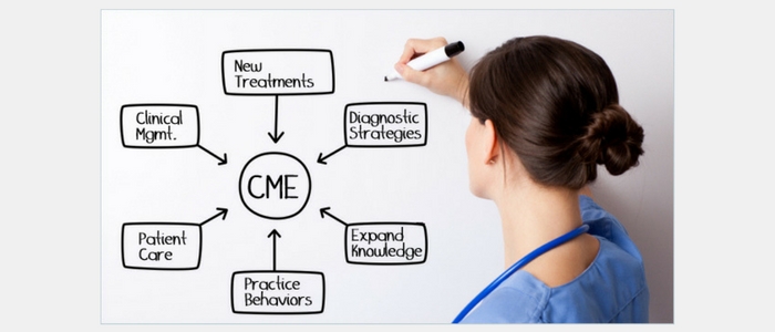 Learning in Evidence Based Medicine