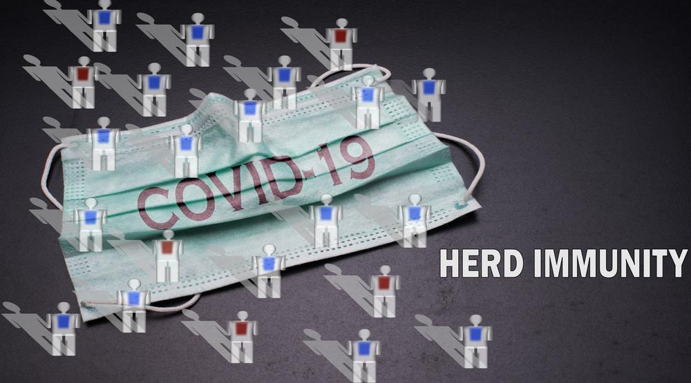Herd immunity in India against coronavirus