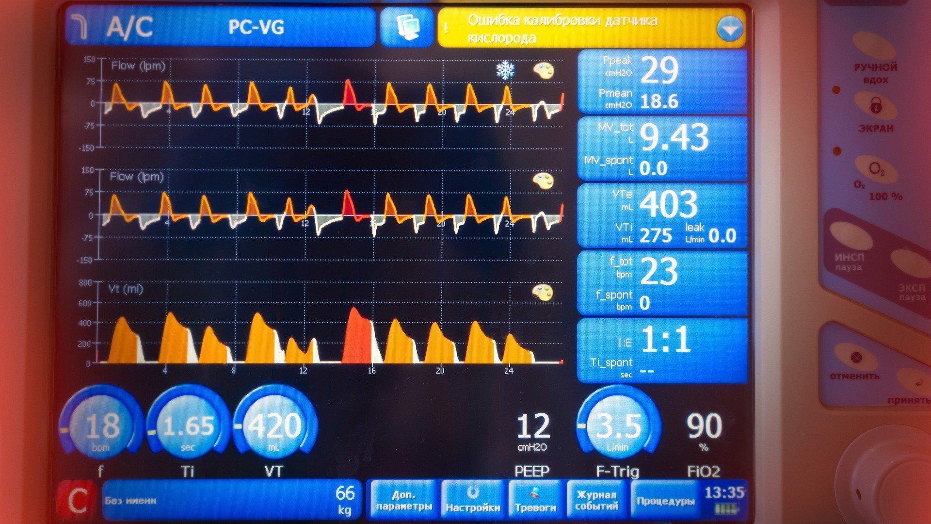 Mechanical Ventilation and Airway resistance