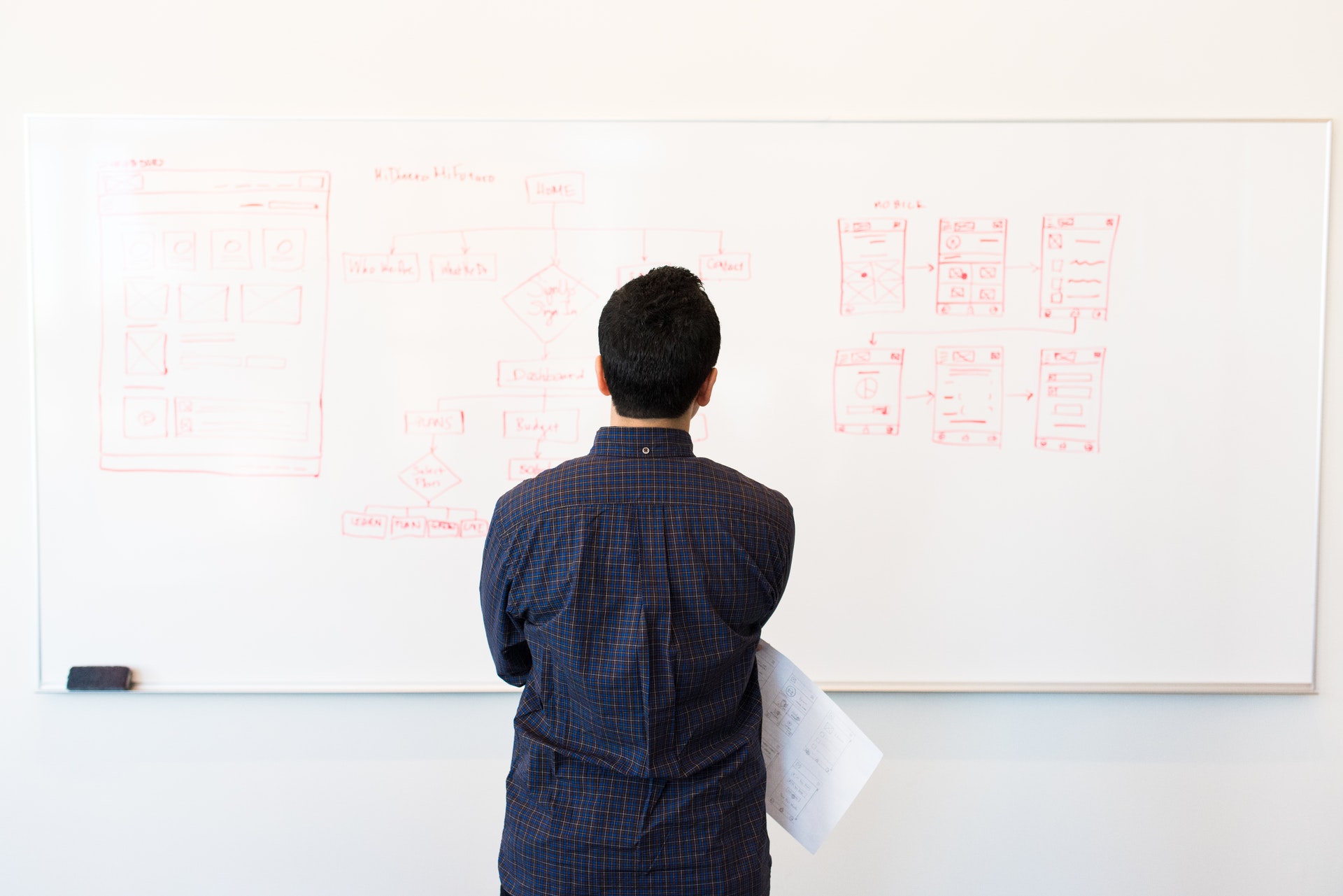 What doctors wish patients knew about decision fatigue